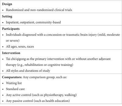 Are tai chi and qigong effective in the treatment of TBI? A systematic review protocol